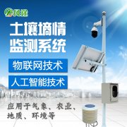 智慧農(nóng)業(yè)、現(xiàn)代農(nóng)業(yè)土壤墑情監(jiān)測儀