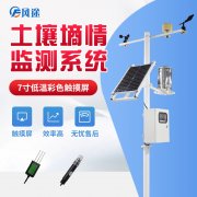 土壤水分監測系統詳情介紹